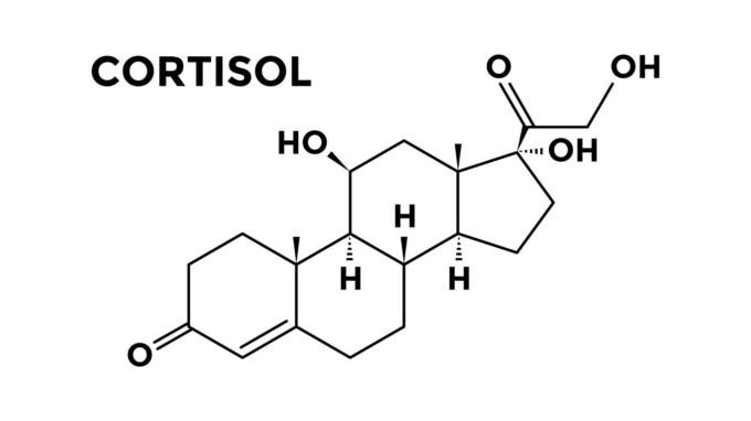 Woman measuring the impact of cortisol